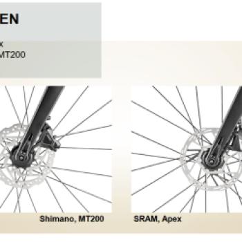 Road oder Gravel, Moustache stellt zwei neue Modelle vor. Für die Modelle Dimanche 28 Road und Dimanche 29 Gravel wurde die ursprüngliche Rahmenplattform vollständig überarbeitet - (c) Moustache Bike